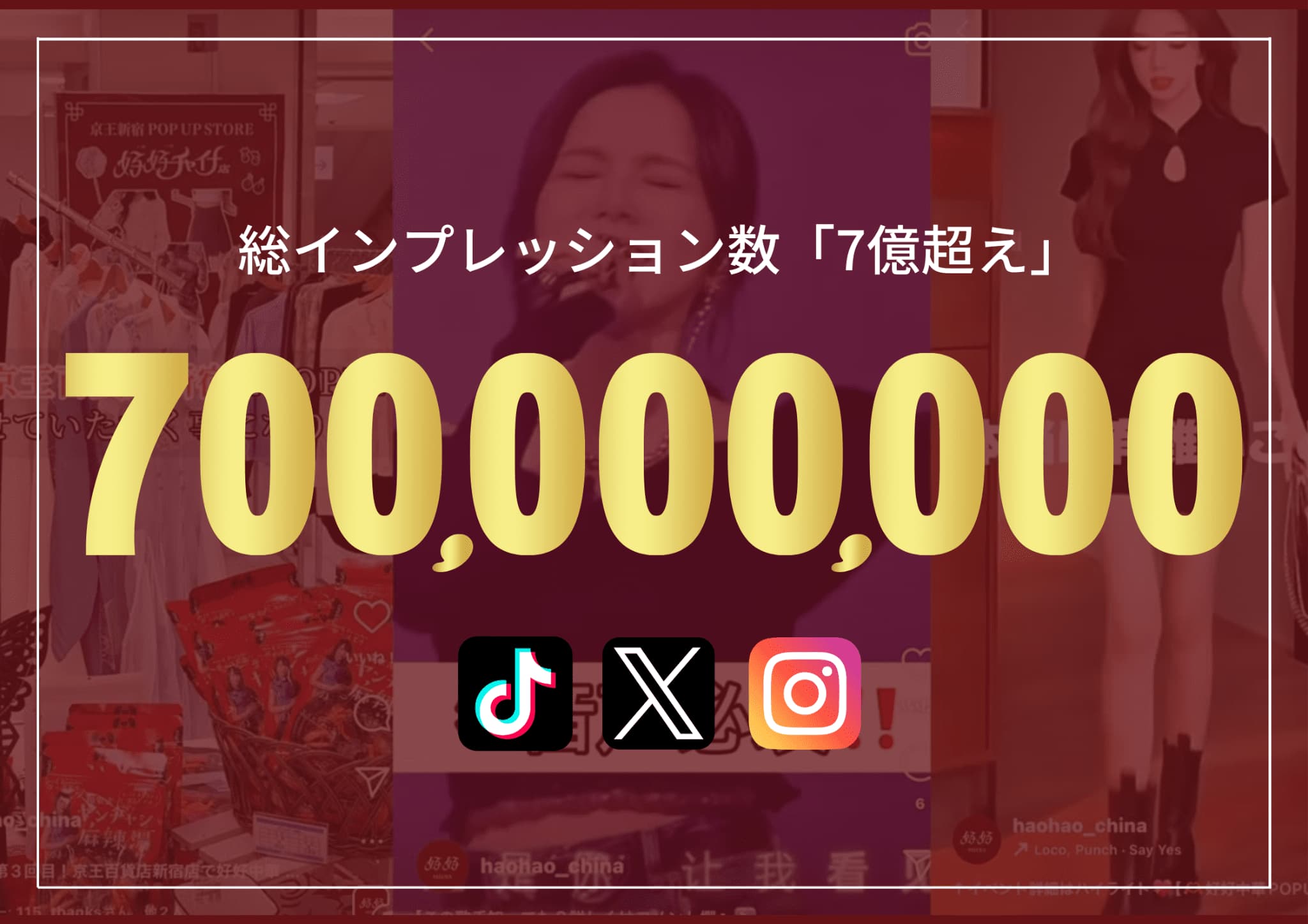 総インプレッション数7億超え、全動画再生数600万以上